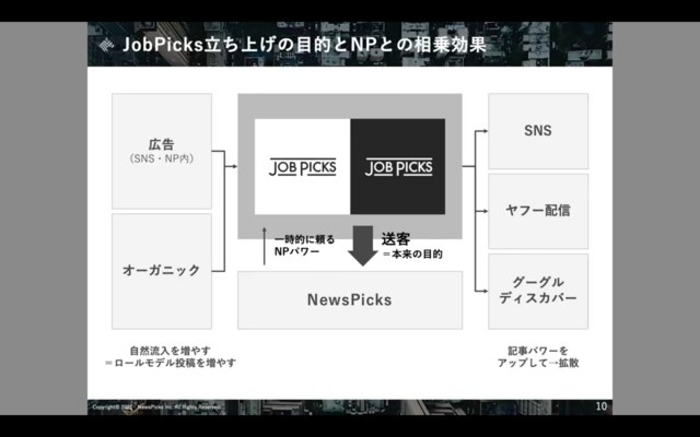 「そうそう、これが言いたかったの!」と佐藤編集長